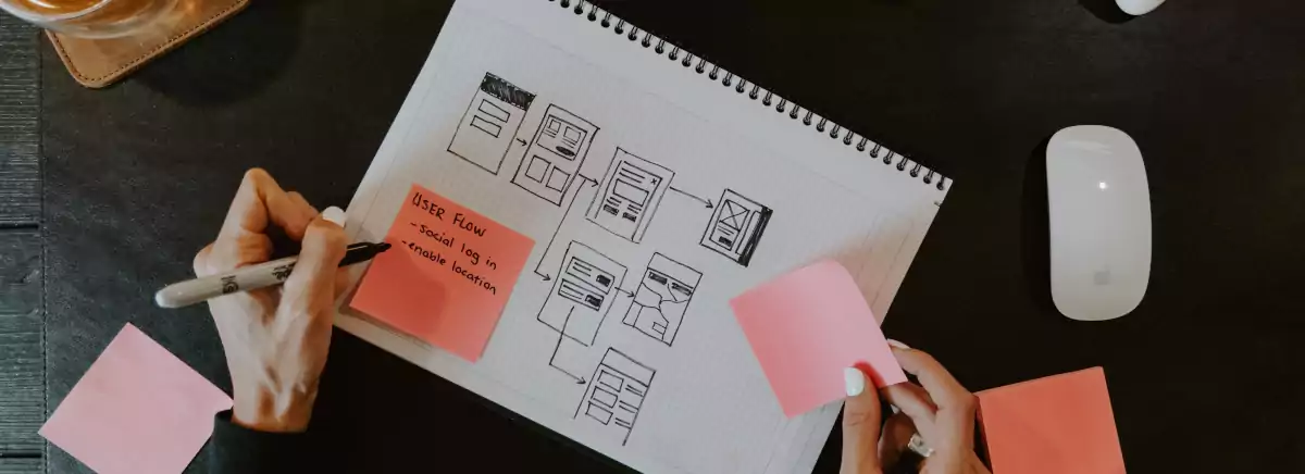 What is quality assurance in software engineering?